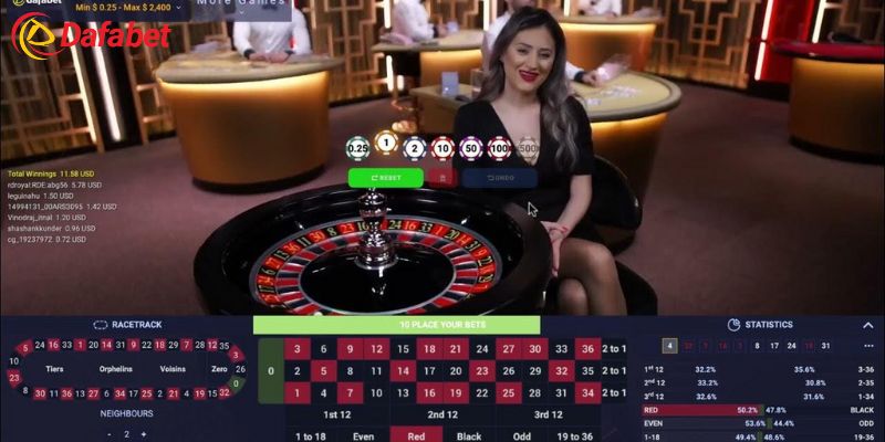 Roulette